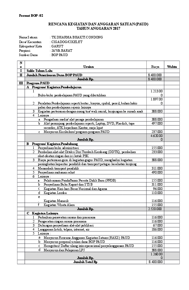 Detail Contoh Alat Publikasi Paud Nomer 25