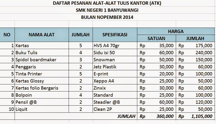 Detail Contoh Alat Tulis Kantor Nomer 43