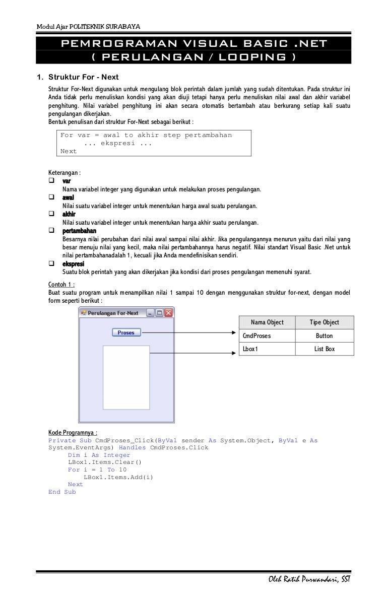 Detail Contoh Algoritma Pengulangan Nomer 45