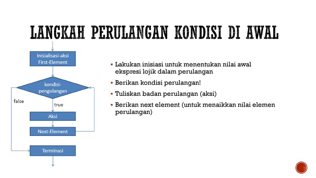 Detail Contoh Algoritma Pengulangan Nomer 6
