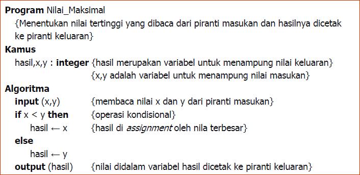 Detail Contoh Algoritma Pseudocode Nomer 17