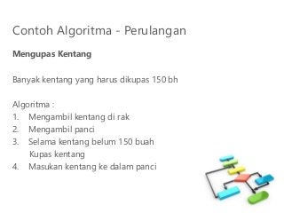 Detail Contoh Algoritma Pseudocode Nomer 30