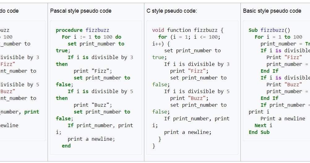 Detail Contoh Algoritma Pseudocode Nomer 31