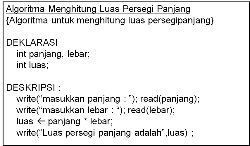 Detail Contoh Algoritma Pseudocode Nomer 33