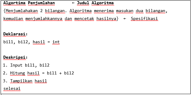 Detail Contoh Algoritma Pseudocode Nomer 5