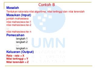 Detail Contoh Algoritma Pseudocode Nomer 51