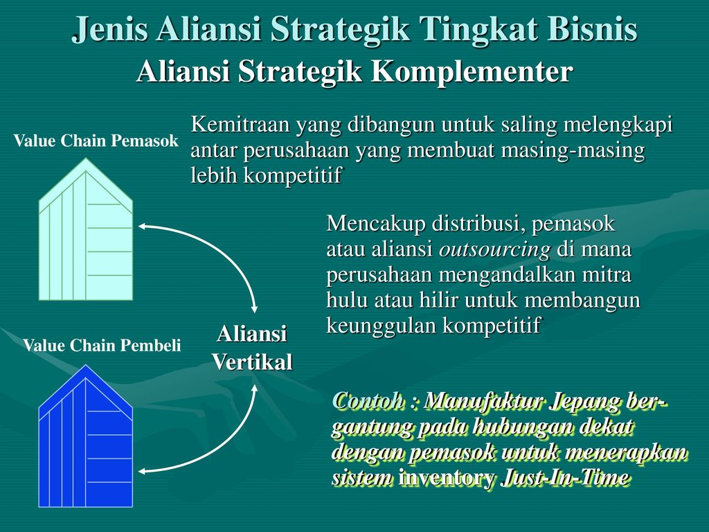 Detail Contoh Aliansi Strategis Nomer 8