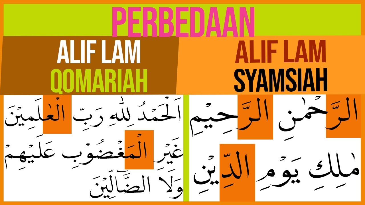Detail Contoh Alif Lam Qomariah Nomer 31