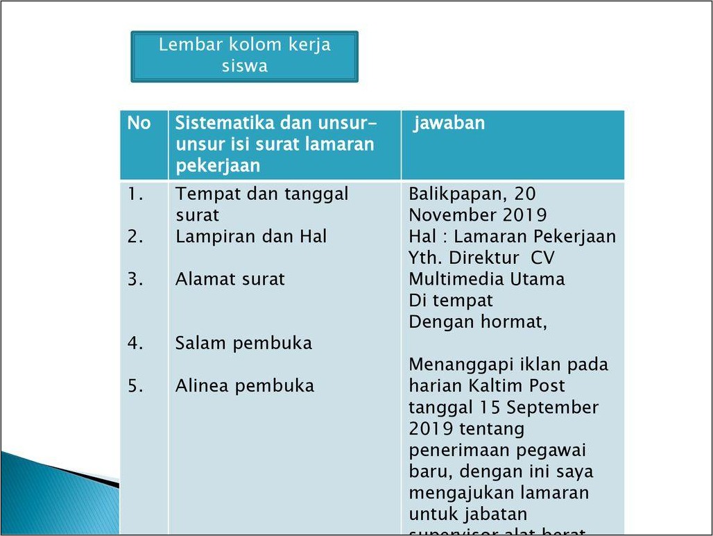 Detail Contoh Alinea Pembuka Nomer 2