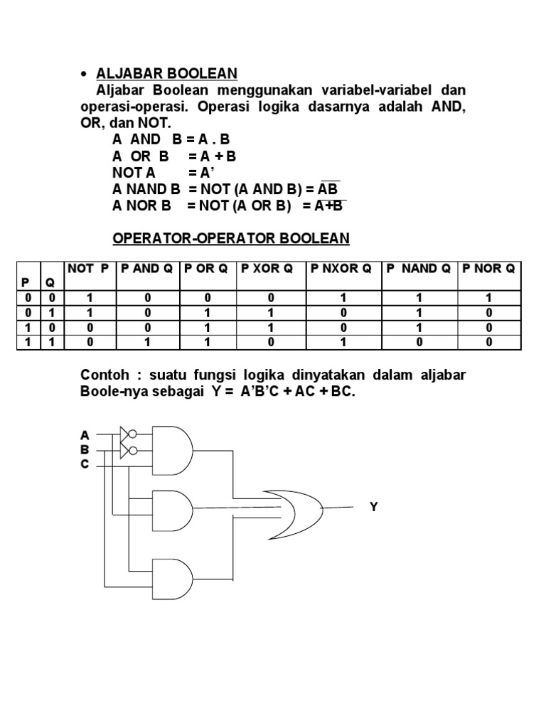 Detail Contoh Aljabar Boolean Nomer 29