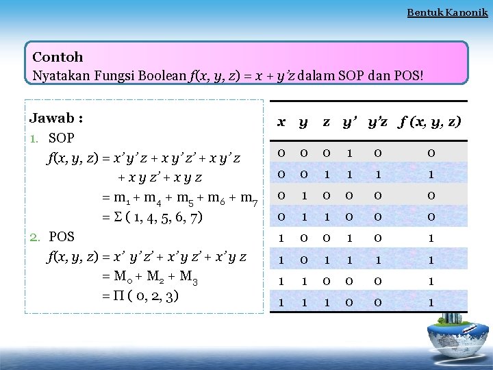 Detail Contoh Aljabar Boolean Nomer 40