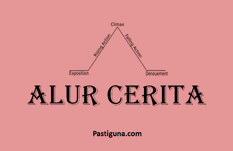 Detail Contoh Alur Campuran Nomer 24