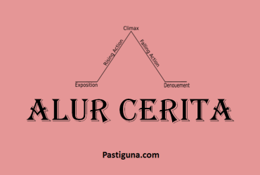 Detail Contoh Alur Cerita Nomer 49