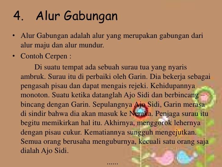 Detail Contoh Alur Cerita Nomer 7