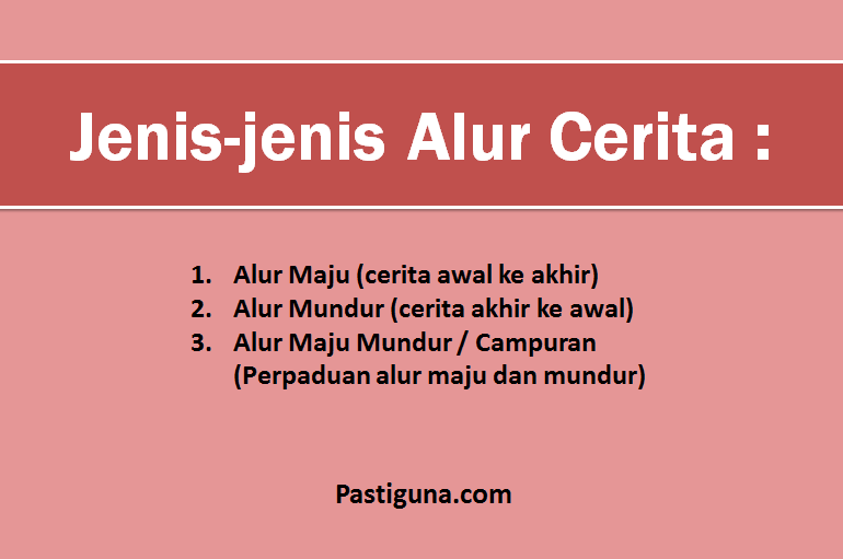 Detail Contoh Alur Maju Nomer 6