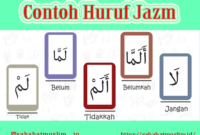 Detail Contoh Amil Nawashib Nomer 22