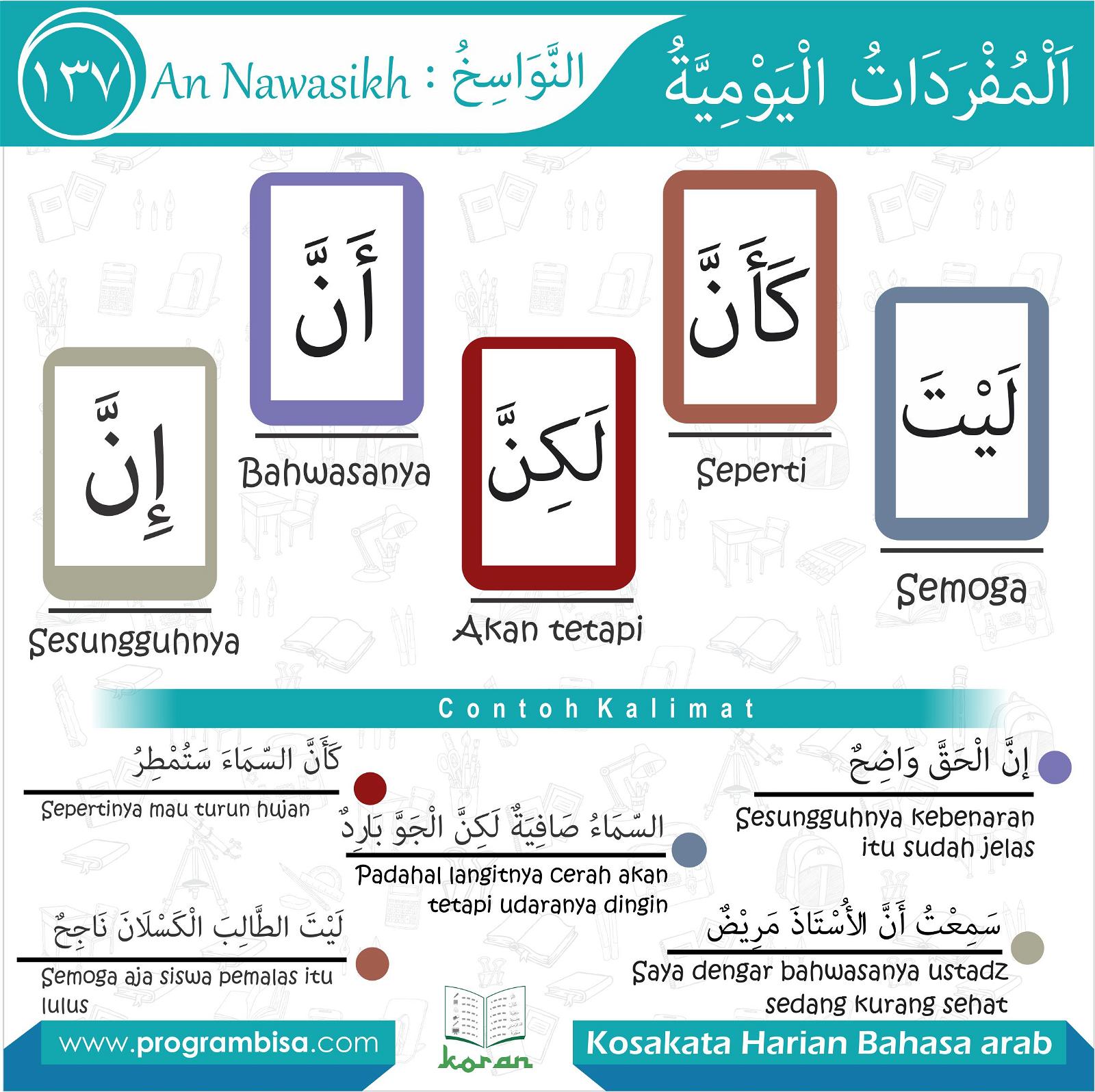 Detail Contoh Amil Nawashib Nomer 37