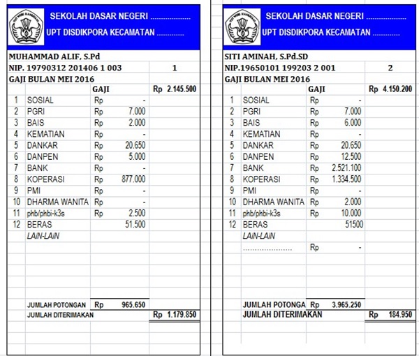 Detail Contoh Amprah Gaji Nomer 20