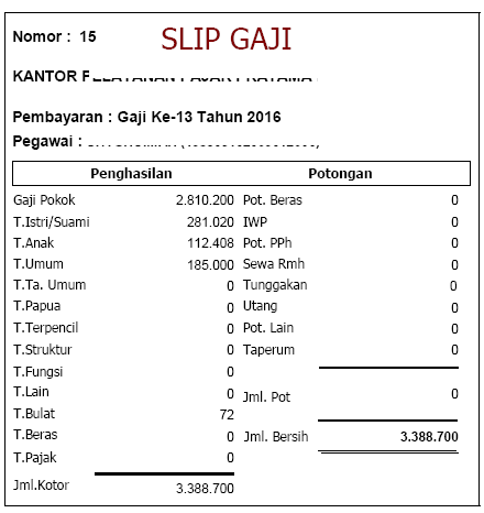 Detail Contoh Amprah Gaji Nomer 40