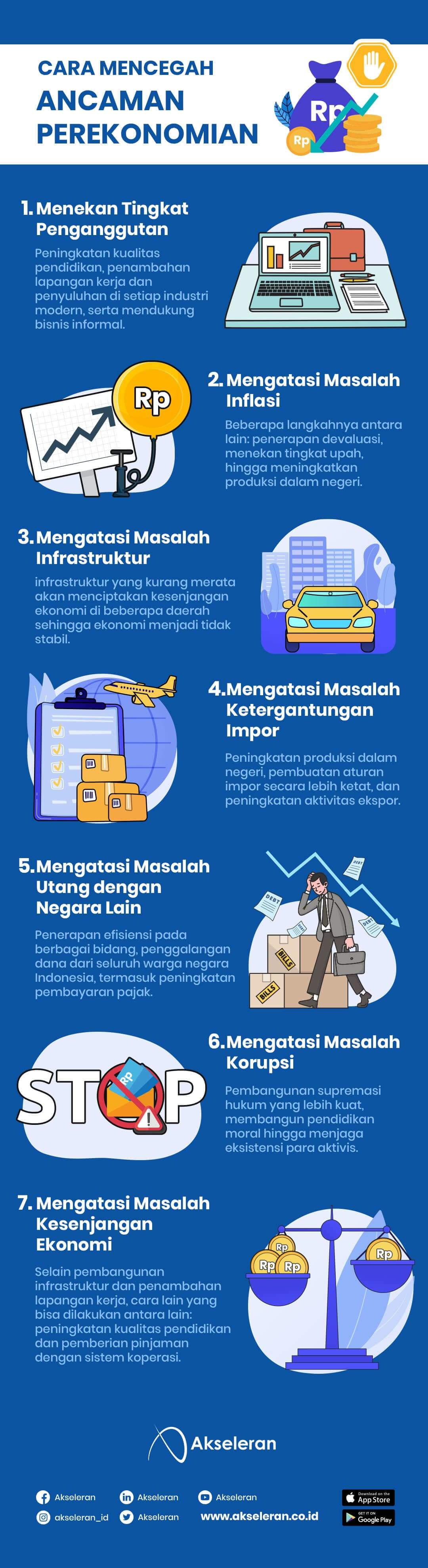 Detail Contoh Ancaman Negara Nomer 8