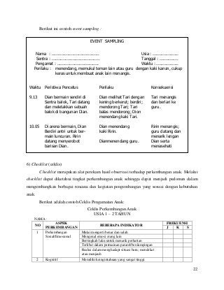 Detail Contoh Anecdotal Record Nomer 19