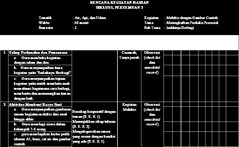 Detail Contoh Anecdotal Record Nomer 31