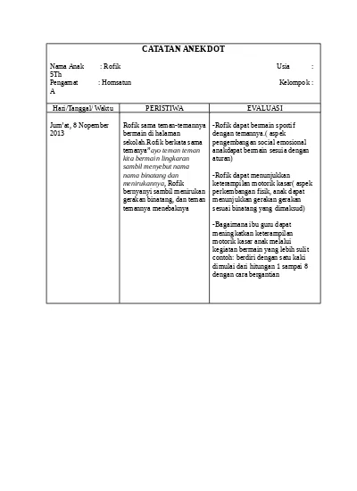 Detail Contoh Anecdotal Record Nomer 6