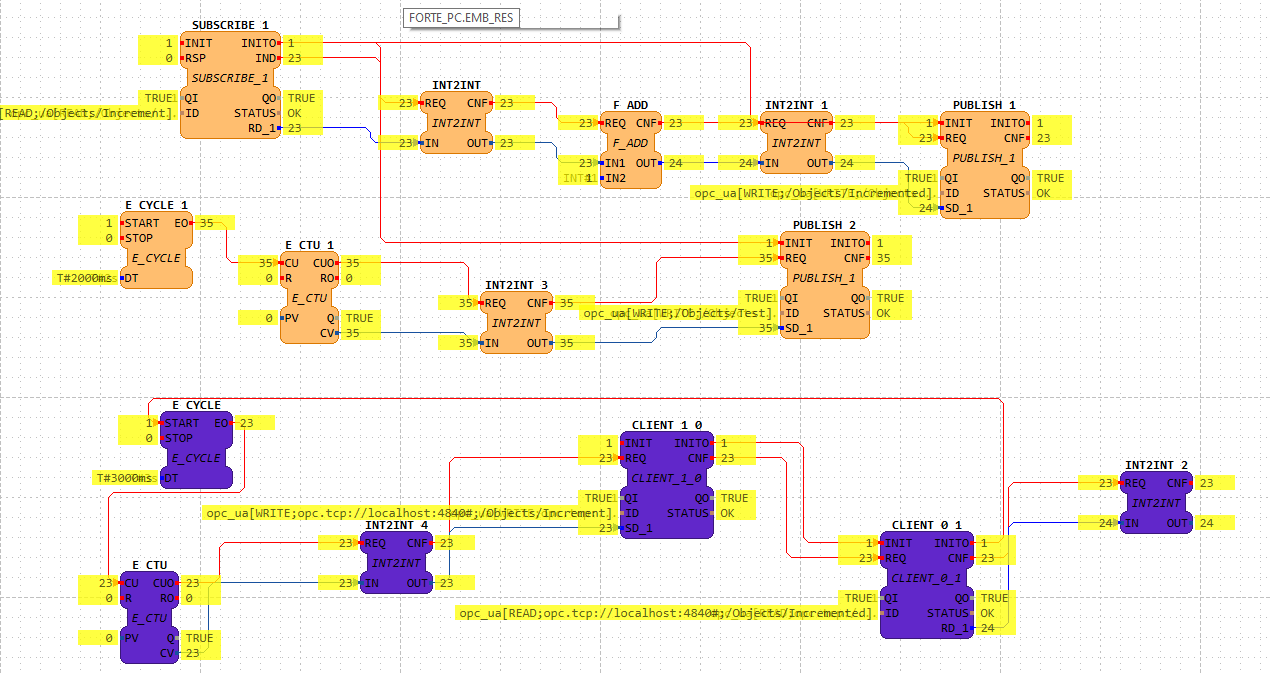Detail Eclipse Orion Tutorial Nomer 9