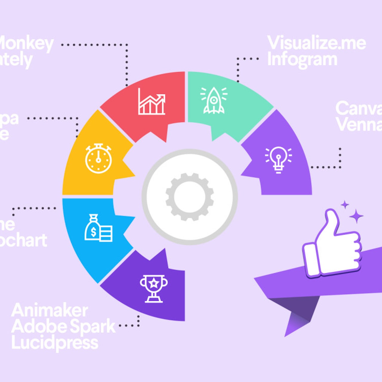 Detail Infografik Fotografie Nomer 10