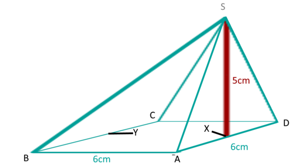 Detail Pyramide Winkel Nomer 10