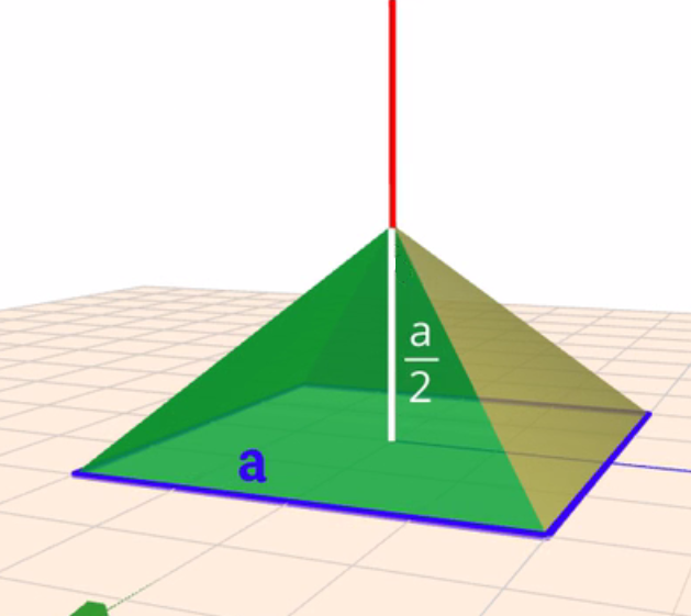 Detail Pyramide Winkel Nomer 4