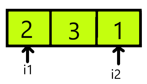 Step 7 Array - KibrisPDR