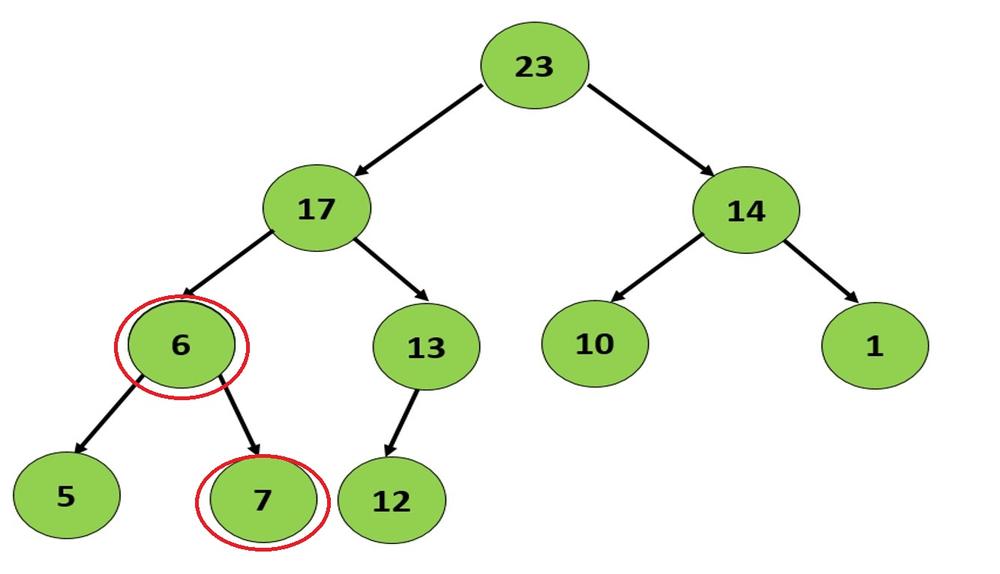 Detail Step 7 Array Nomer 7