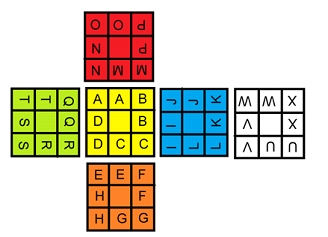 3x3 Notation - KibrisPDR