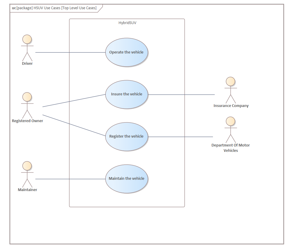 Detail Gambar Case Diagram Nomer 19