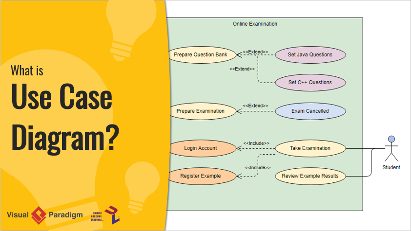 Detail Gambar Case Diagram Nomer 22
