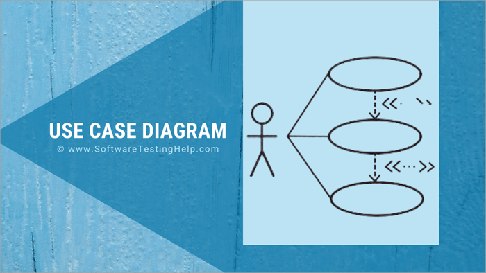 Detail Gambar Case Diagram Nomer 29