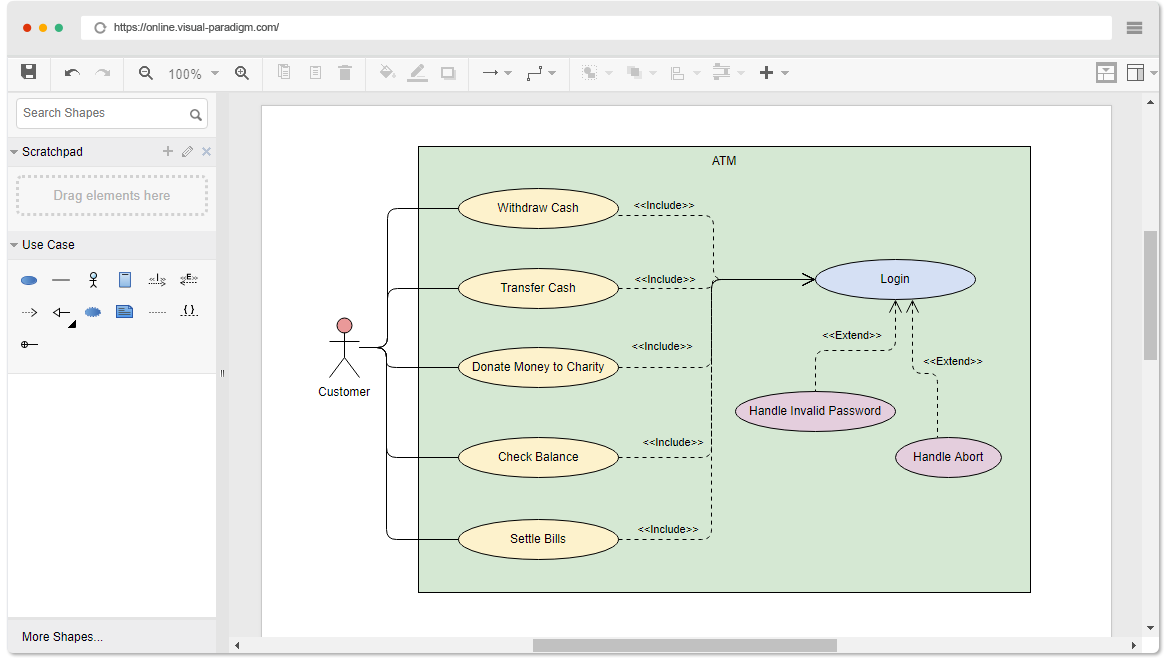 Detail Gambar Case Diagram Nomer 44