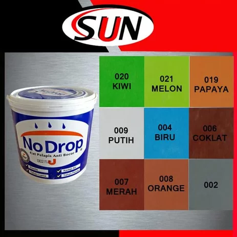 Detail Gambar Cat No Drop Nomer 55