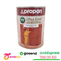 Detail Gambar Cat Pernis Nomer 40