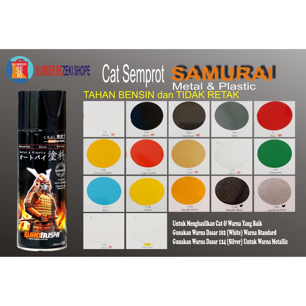 Detail Gambar Cat Semprot Nomer 19