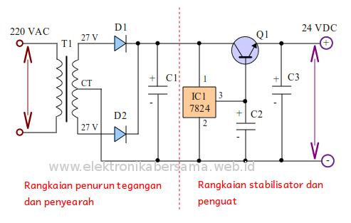 Detail Gambar Catu Daya Nomer 25