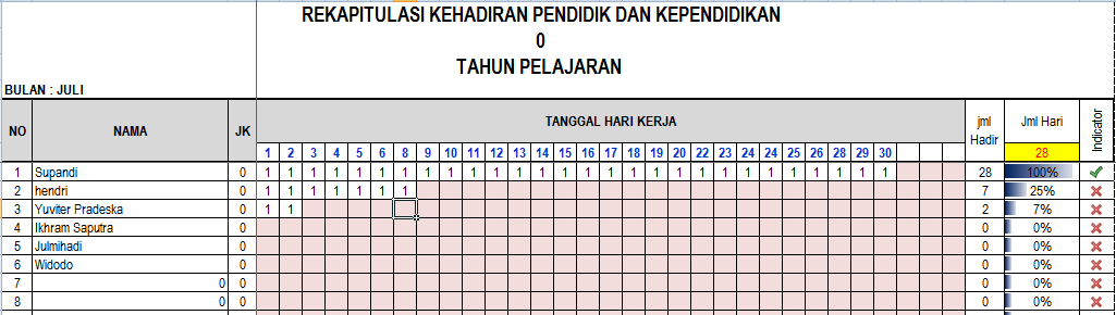 Detail Gambar Caver Daftar Hadir Guru Nomer 35