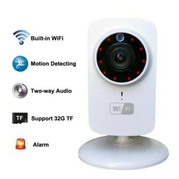 Detail Gambar Cctv Keren Nomer 53