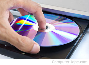 Detail Gambar Cd Rom Nomer 36
