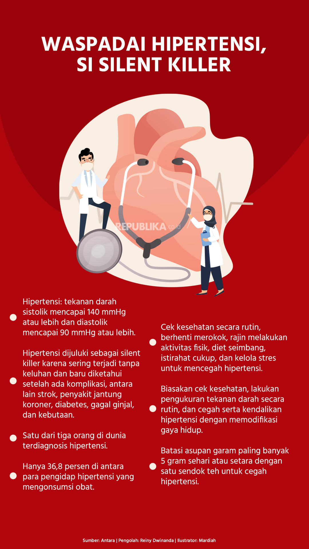 Detail Gambar Cek Hipertensi Nomer 29