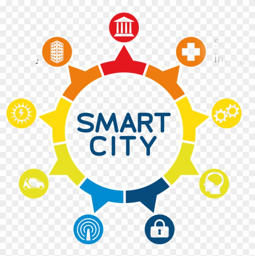 Detail Smart City Hd Nomer 3