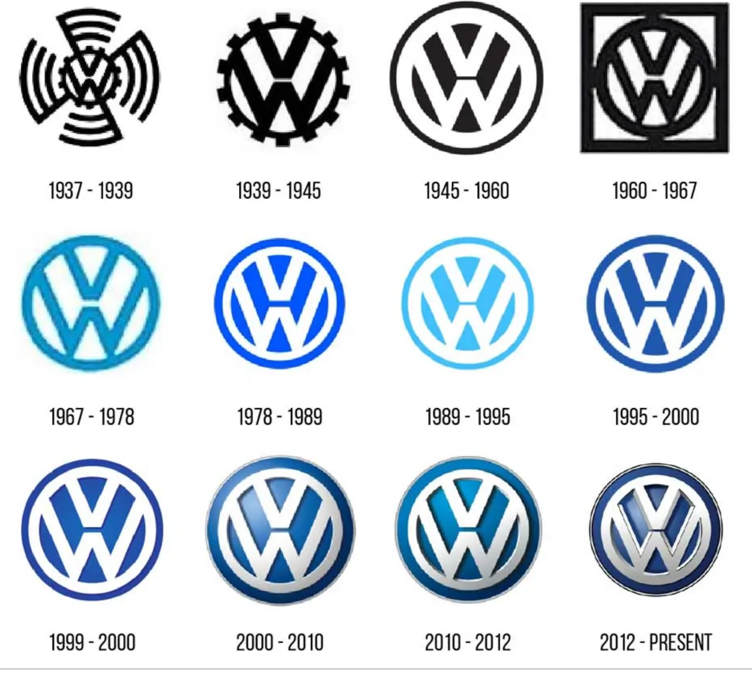 Detail Vw Logo 1937 Nomer 10