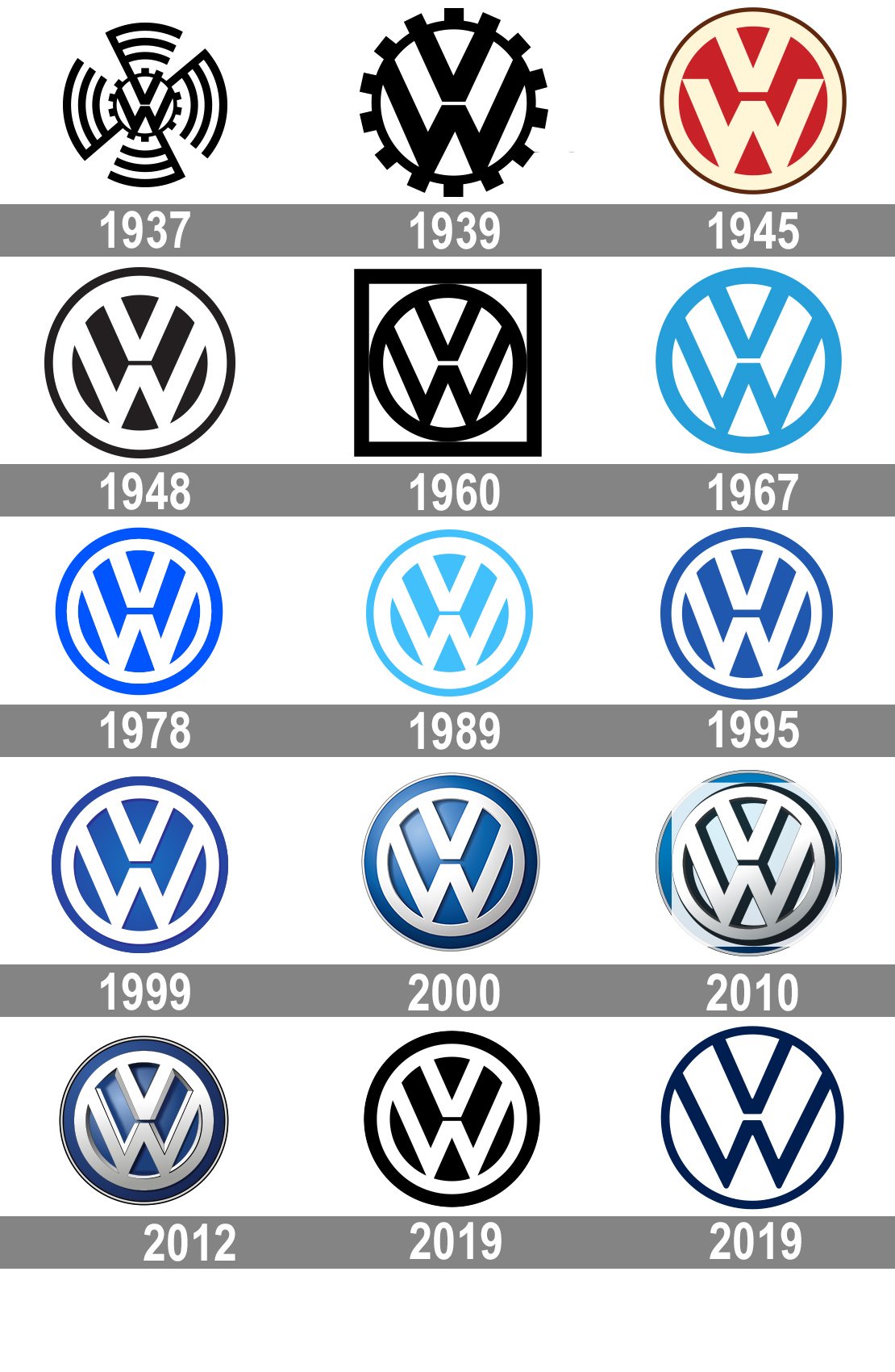 Detail Vw Logo 1937 Nomer 2