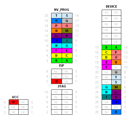 Detail Debugwire Programmer Nomer 12